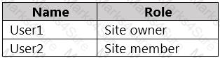 SC-400 Question 8