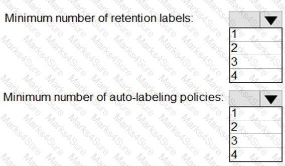 SC-400 Question 44