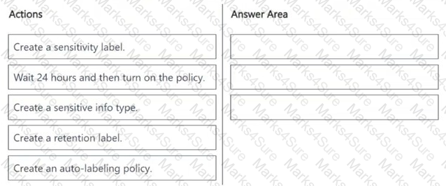 SC-401 Question 15