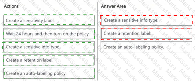 SC-401 Answer 15