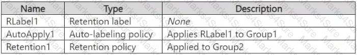 SC-401 Question 3