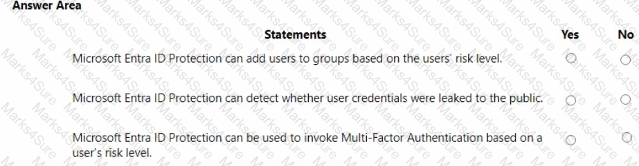 SC-900 Question 12