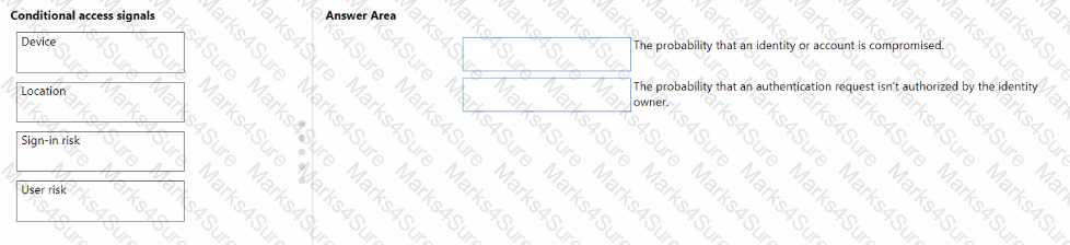 SC-900 Question 22