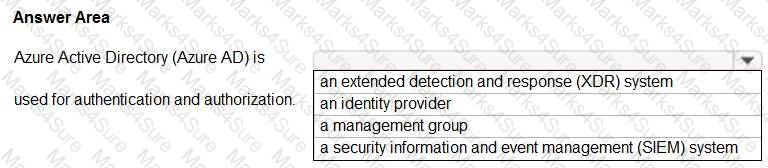 SC-900 Question 25