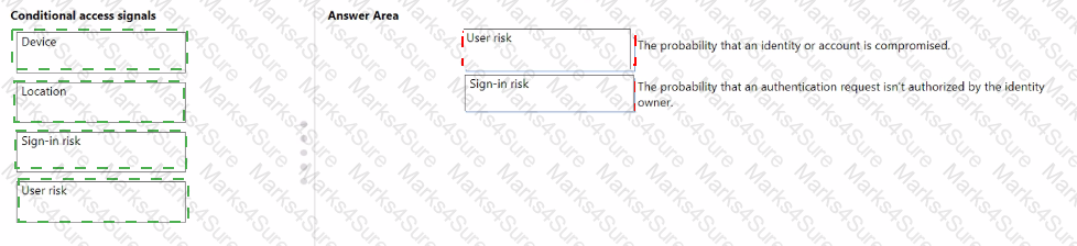 SC-900 Answer 22