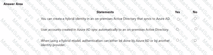 SC-900 Question 14