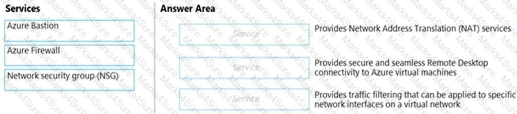 SC-900 Question 28