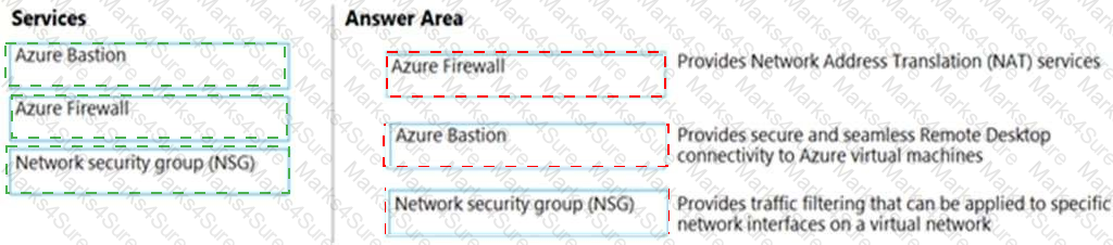 SC-900 Answer 28