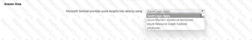 SC-900 Question 55