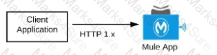 MCPA-Level-1 Question 12