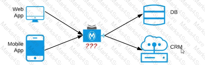 MCPA-Level-1 Question 8