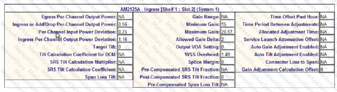 4A0-265 Question 12