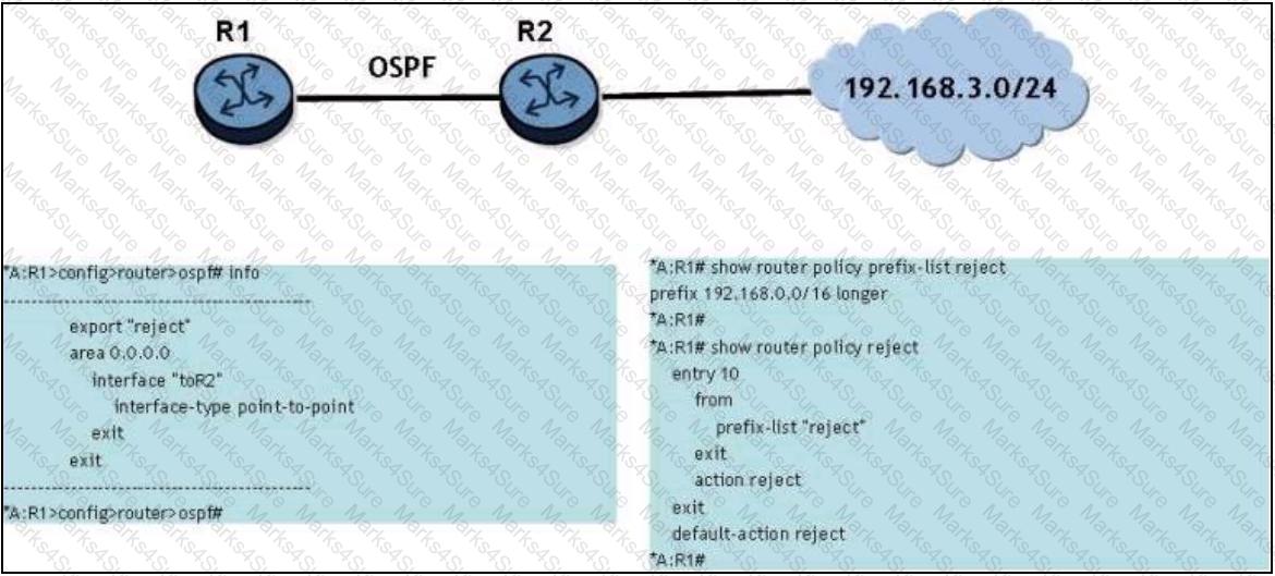 4A0-C04 Question 70