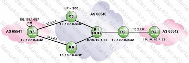 4A0-C04 Question 4