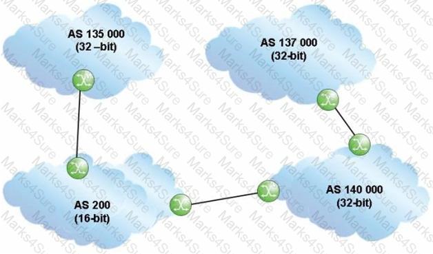 4A0-C04 Question 72