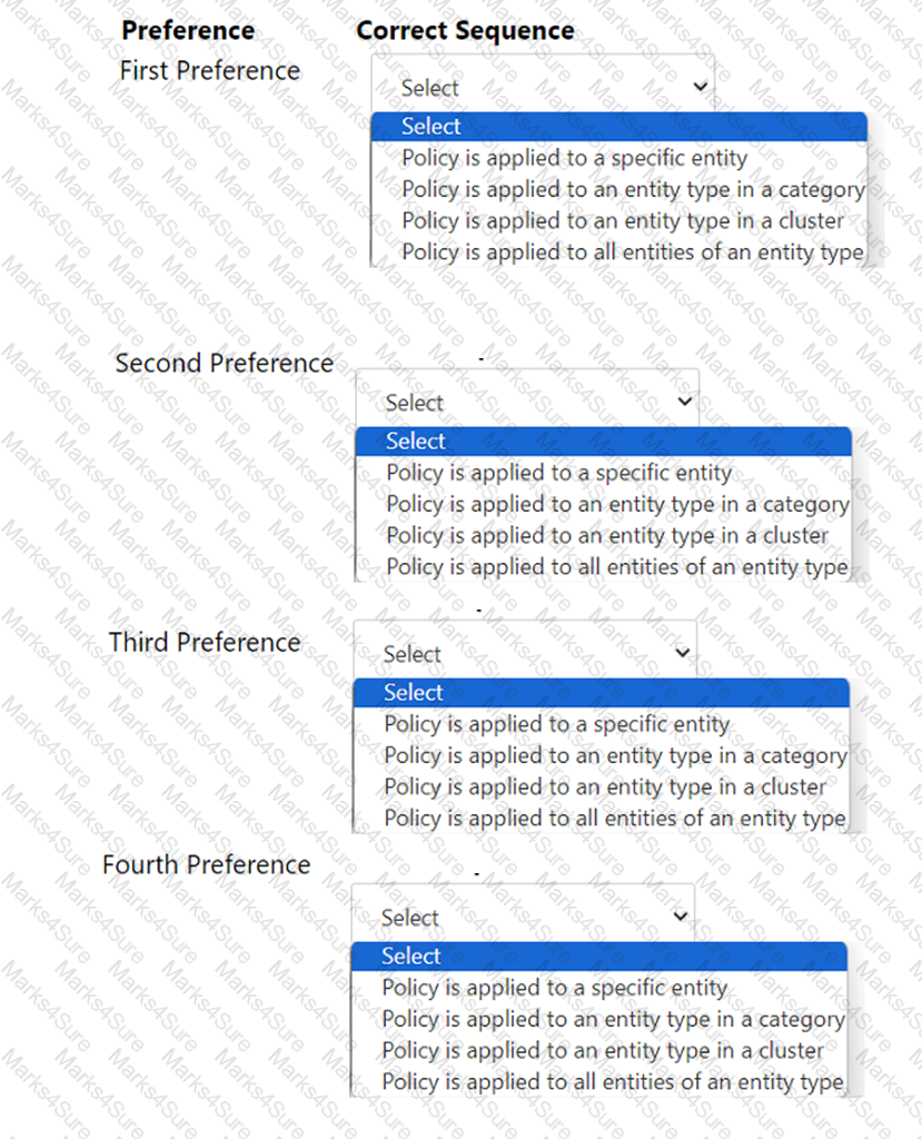 NCP-MCI-6.5 Question 20