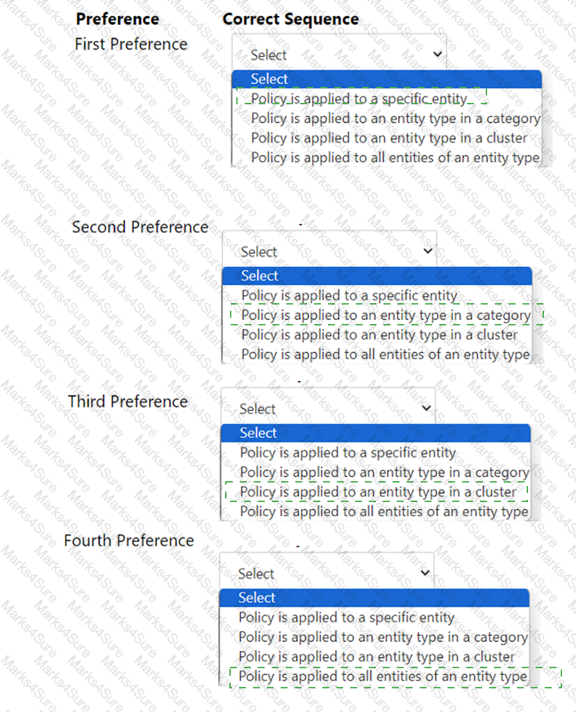 NCP-MCI-6.5 Answer 20