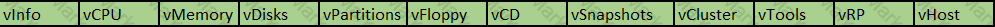 NCSE-Core Question 5