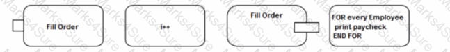 OMG-OCUP2-FOUND100 Question 11