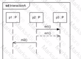 OMG-OCUP2-FOUND100 Question 13