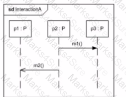 OMG-OCUP2-FOUND100 Question 13