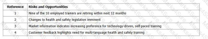 ISO-9001-Lead-Auditor Question 27