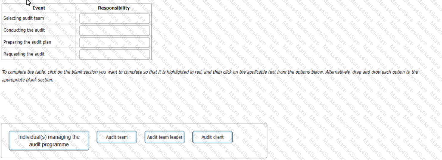 ISO-9001-Lead-Auditor Question 23