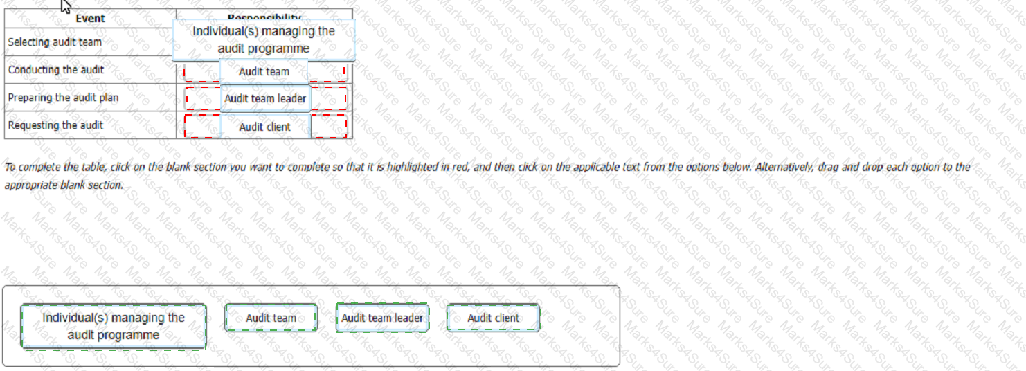 ISO-9001-Lead-Auditor Answer 23