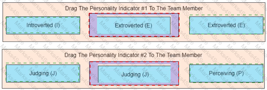 PMP Answer 131