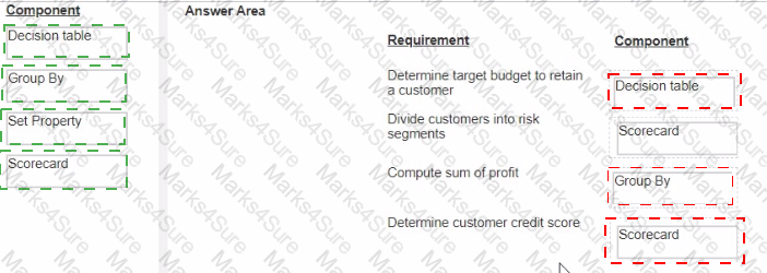 PEGACPLSA88V1 Answer 13