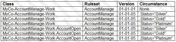 PEGACPSSA23V1 Question 27