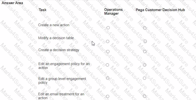 PEGAPCDC87V1 Question 40