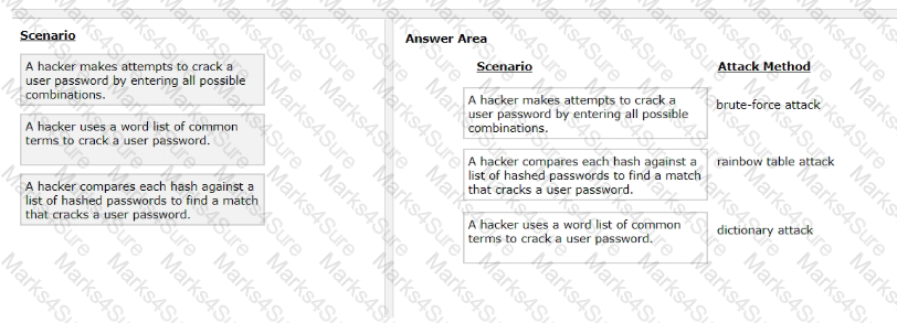 PEGAPCSA87V1 Dump Check