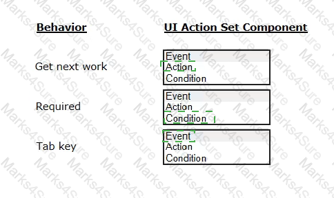 Pegasystems PEGAPCSA87V1 New Questions - November updated PEGAPCSA87V1 Sns-Brigh10