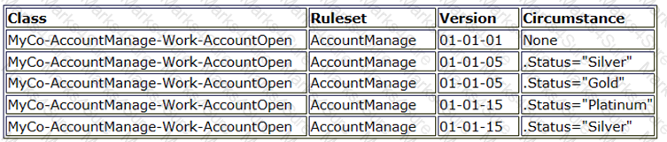 PEGAPCSSA87V1 Question 14