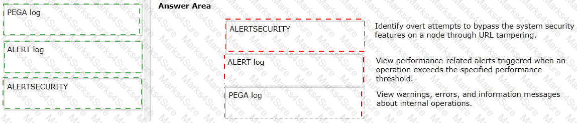 PEGAPCSSA87V1 Answer 15