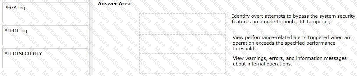 PEGAPCSSA87V1 Question 15