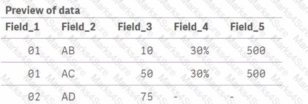 QSDA2024 Question 10