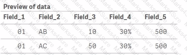 QSDA2024 Question 10