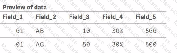 QSDA2024 Question 10
