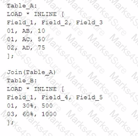 QSDA2024 Question 10