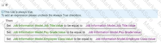 C_THR81_2405 Question 19