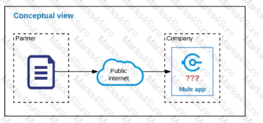 MuleSoft-Integration-Architect-I Question 72