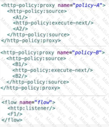 Salesforce-MuleSoft-Developer-II Question 18