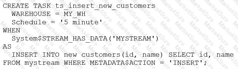 ARA-C01 Question 37