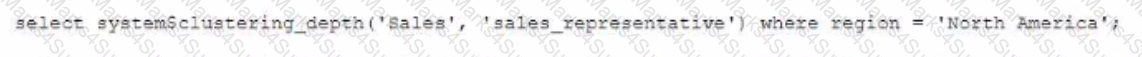 DEA-C01 Question 16