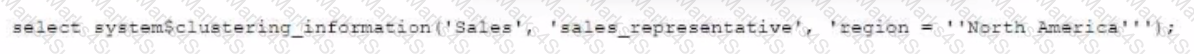 DEA-C01 Question 16