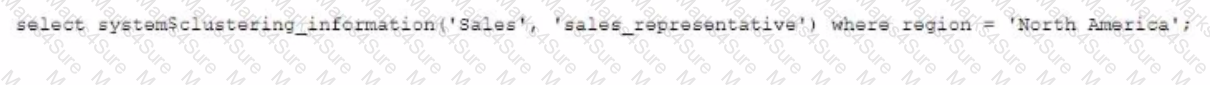 DEA-C01 Question 16