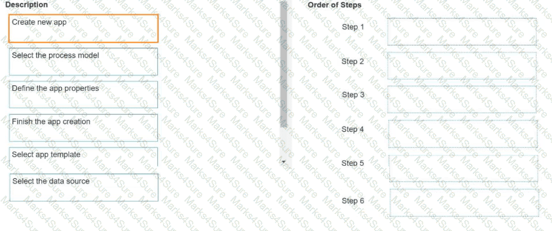 UiPath-ABAv1 Question 26