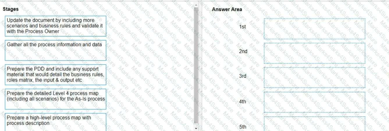 UiPath-ABAv1 Question 45